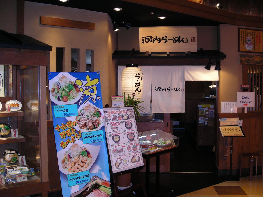 shopname
